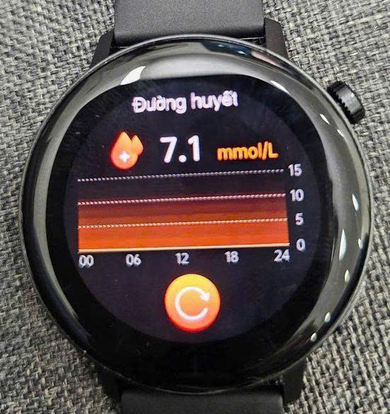 Đồng Hồ Do Đường Huyết EVOL 2025