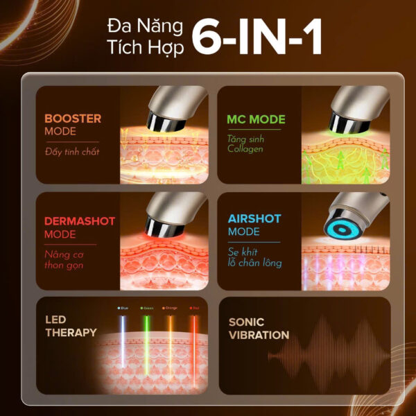 Máy Nâng Cơ Evol - Pro 6in1